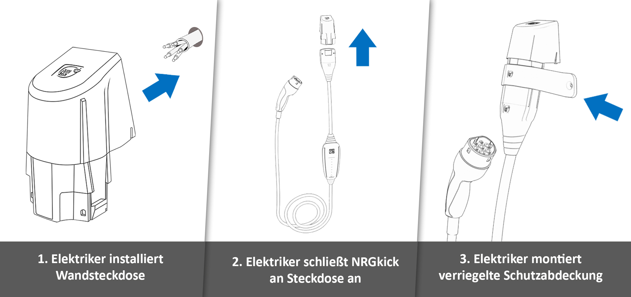 NRGkick KfW Select 5m GSM/GPS/SIM 12601008