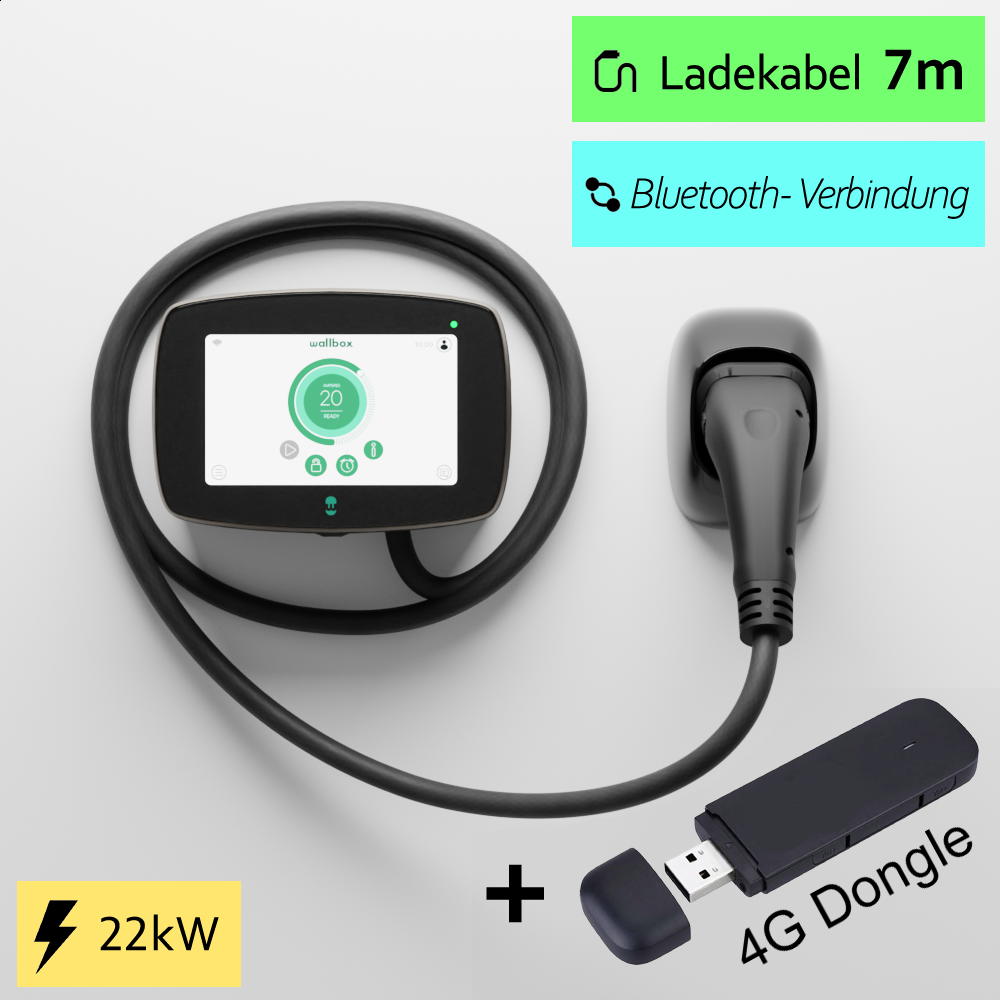 Wallbox Commander 2, Bundle, schwarz, 7 Meter