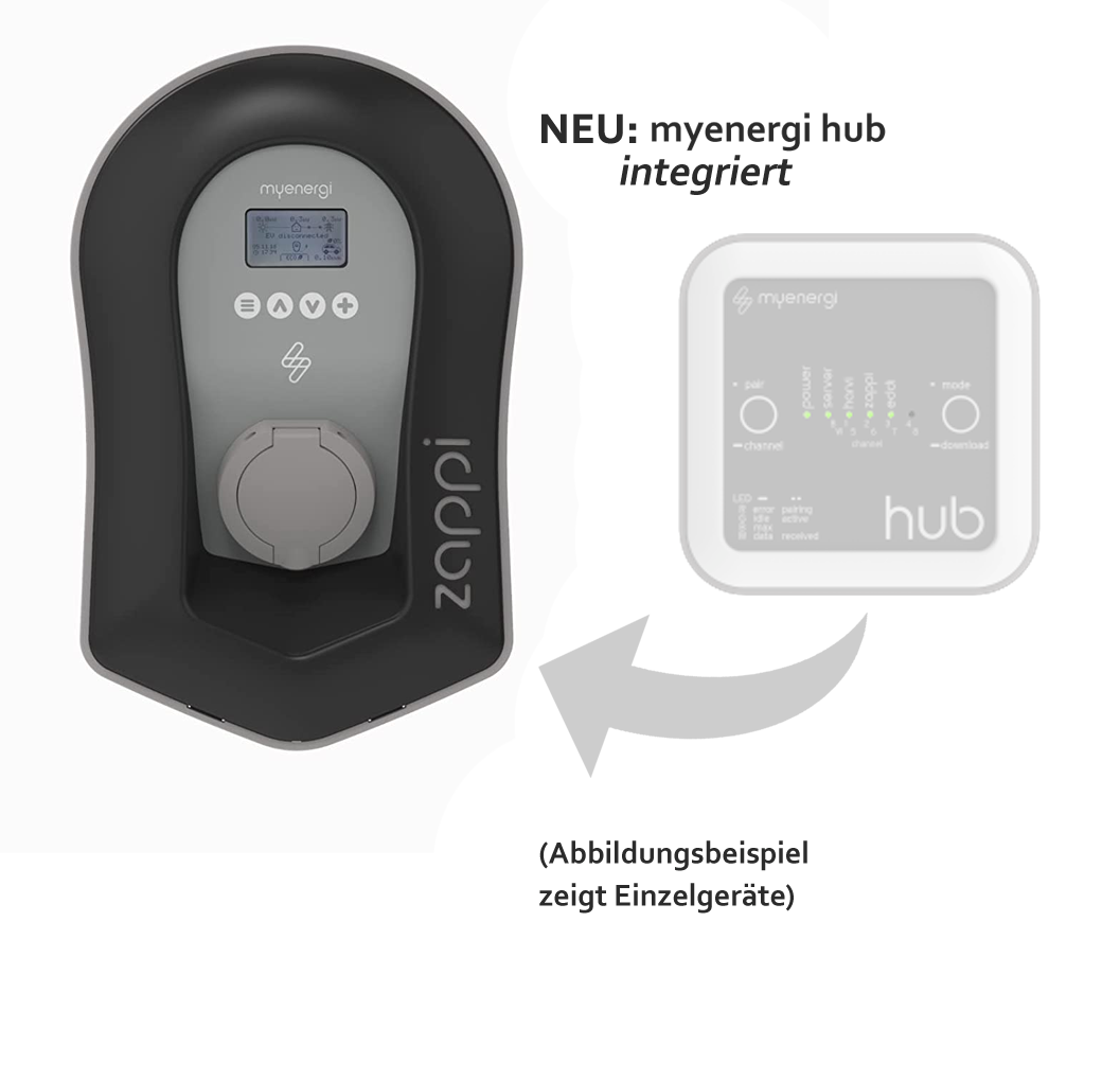 MYENERGI Zappi 2H22UB-T inkl. Hub,schwarz,Ladedose