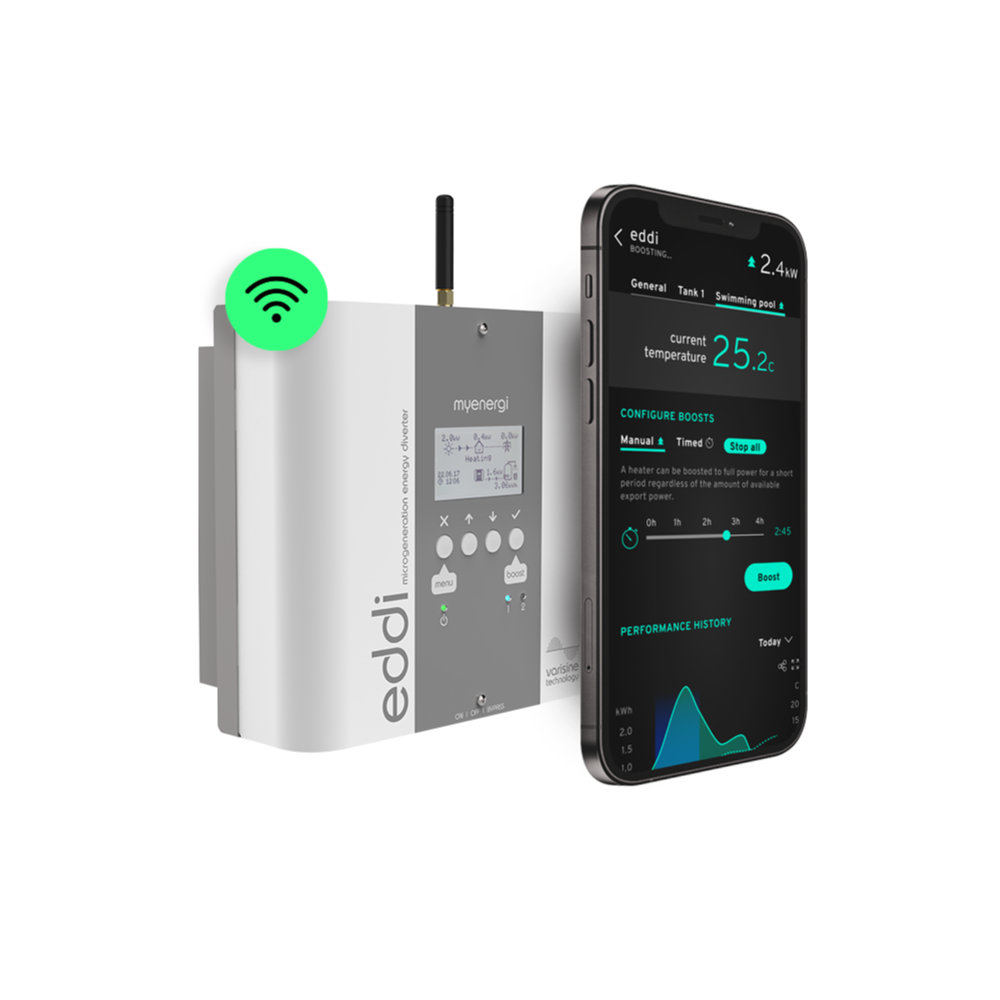 Myenergi Eddi 16A1P02H Verbrauchsregle inkl. Hub