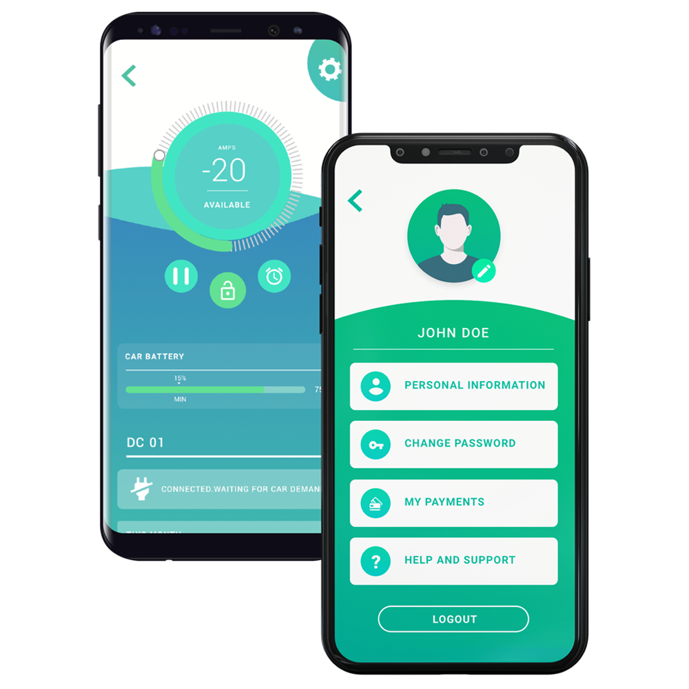 Wallbox Pulsar Plus 11 KW, 5 Meter, schwarz