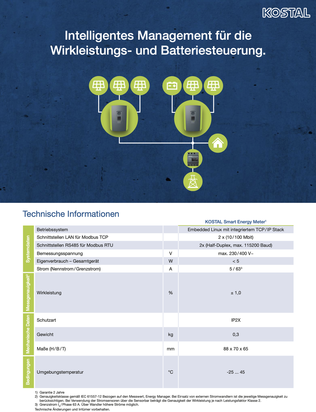 Kostal Smart Energy Meter G2 10537876