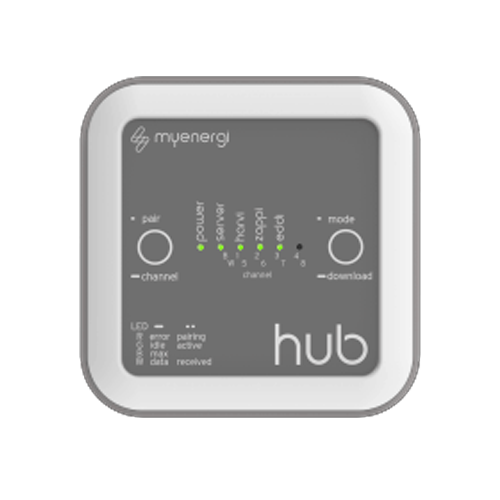 MYENERGI HUB + App WEB-Anbindung
