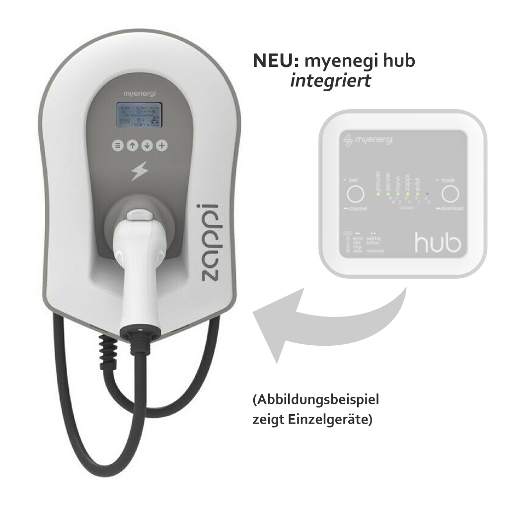 MYENERGI Zappi 2H22TW-T inkl. Hub, weiß,