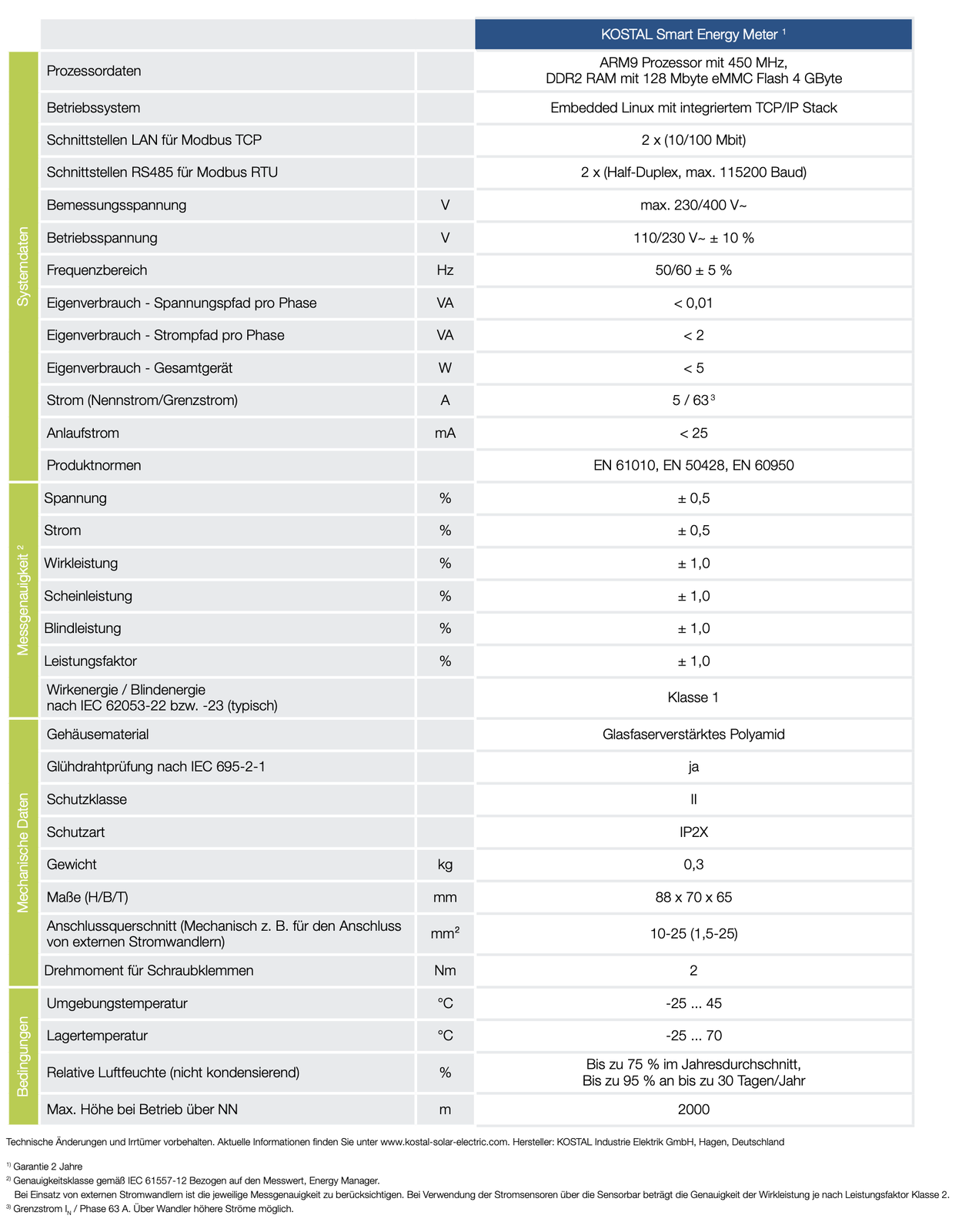 Kostal Smart Energy Meter G2 10537876