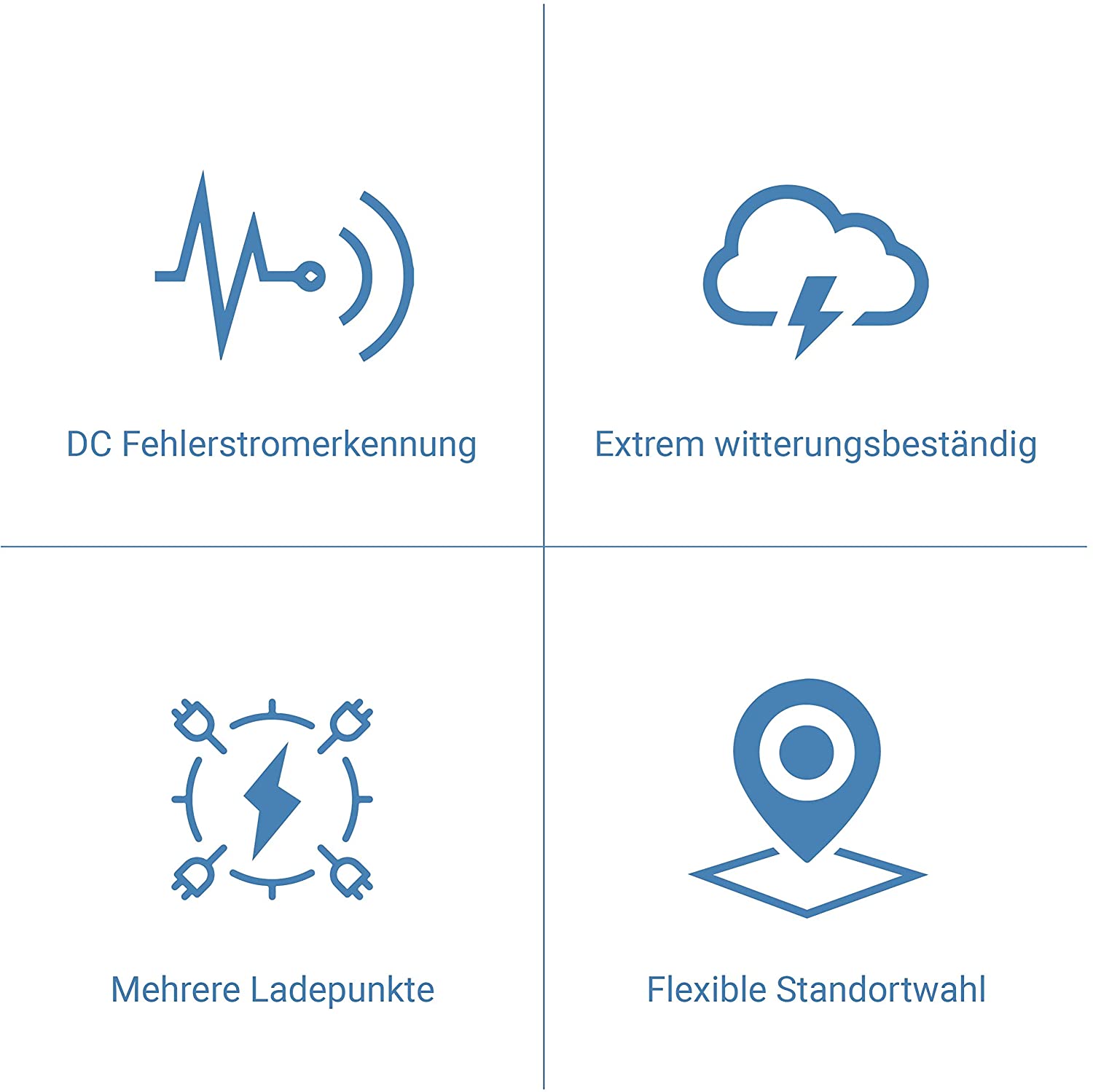Hesotec eBox sr10, BASE, 11 KW, Schwarz 10070-27