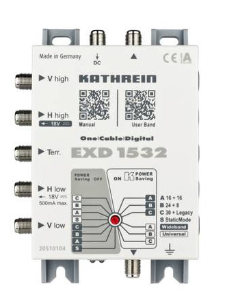 Kathrein EXD 1532 Digitaler-Einkabel-Multischalte
